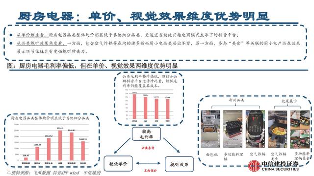 抖音電商平臺兼職是真的嗎（抖音電商平臺官方網(wǎng)）