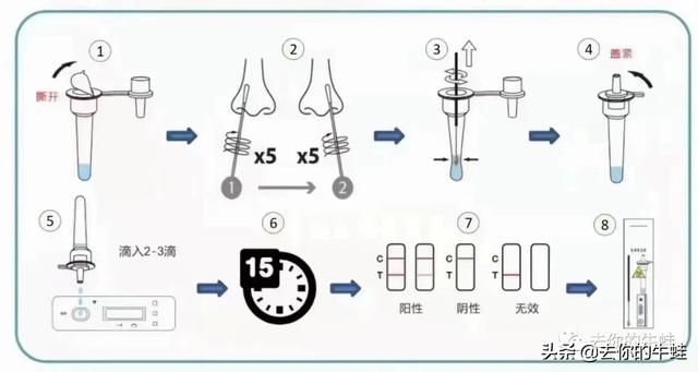 朋友圈一條杠一個點是什么意思，朋友圈一道杠但是能轉(zhuǎn)賬？
