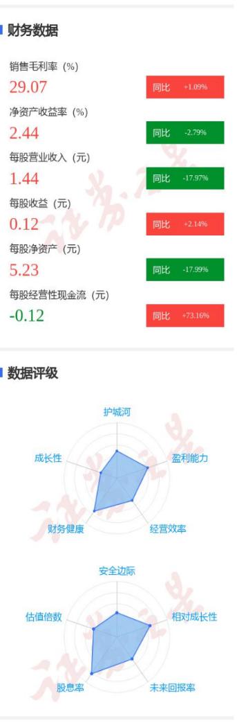 衛(wèi)星互聯(lián)網(wǎng)概念龍頭股，衛(wèi)星互聯(lián)網(wǎng)龍頭上市公司？
