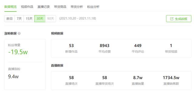 抖音熱梗句子，抖音熱梗句子集合？