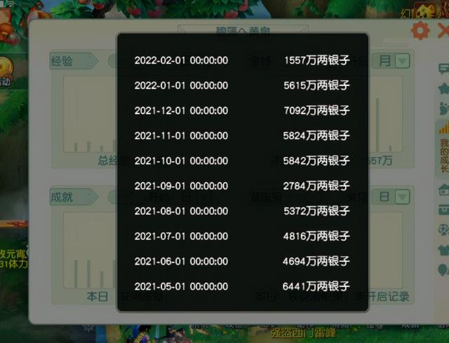 夢幻西游真的可以賺錢嗎知乎，夢幻西游真的可以賺錢嗎知乎文章？