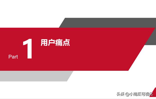 微信相冊(cè)制作小程序哪個(gè)好，微信相冊(cè)制作小程序哪個(gè)好最新版？