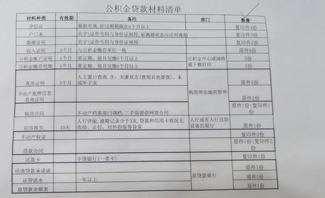 京東白條怎么提前還款全部，京東白條怎么提前還所有分期？