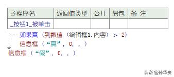易語言截圖快捷設(shè)置（易語言截圖源碼）