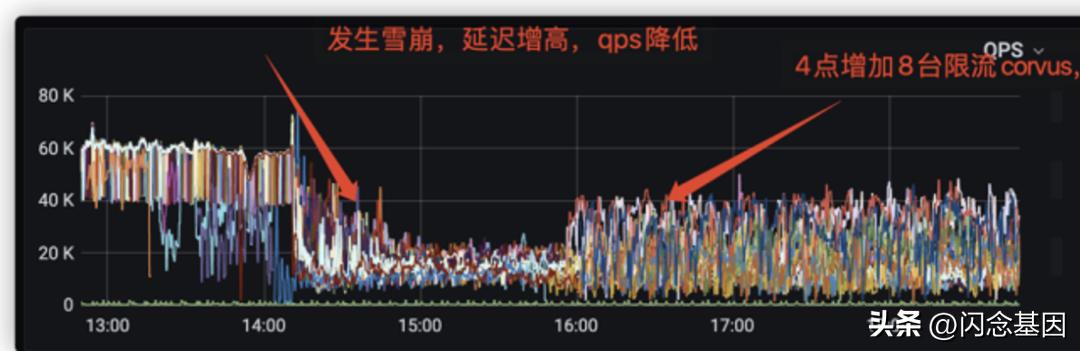 小紅書如何保存視頻無水印，小紅書怎樣保存無水印視頻？