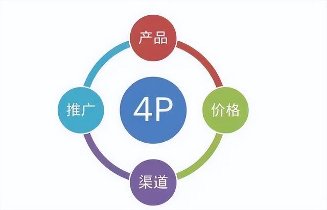 生日蛋糕發(fā)圈吸引人的句子，蛋糕發(fā)朋友圈文案短句圖片？