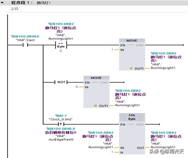 三菱plc跑馬燈循環(huán)程序梯形圖標(biāo)，三菱plc跑馬燈4個燈梯形圖？