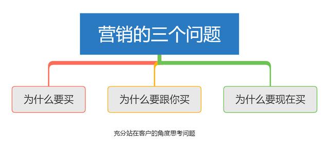 淘寶主圖視頻一鍵生成的有用嗎，淘寶怎么一鍵生成主圖視頻？