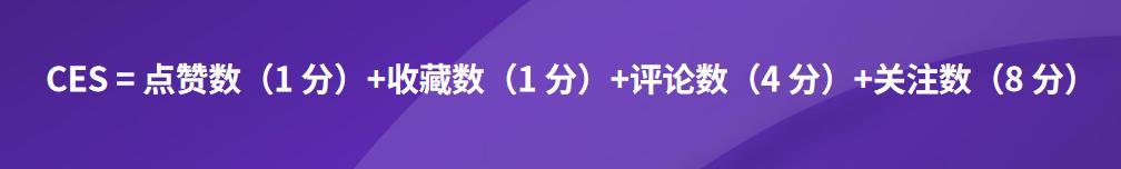 小紅書發(fā)文收錄是什么意思啊，小紅書發(fā)文收錄是什么意思呀？