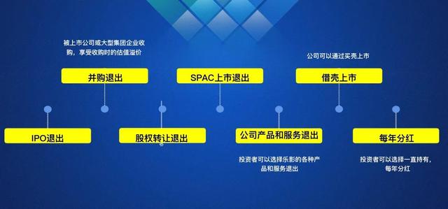 怎么0元?jiǎng)?chuàng)業(yè)，如何0元?jiǎng)?chuàng)業(yè)