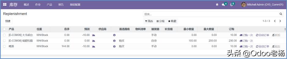 電商源碼saas，跨境電商源代碼？