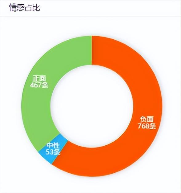 短視頻解析去水印破解版免費，短視頻解析去水印軟件？
