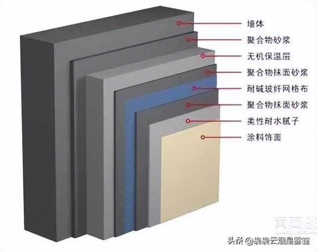 高端客戶禮品推薦文案，高端客戶禮品推薦語？