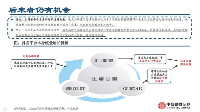 抖音電商平臺兼職是真的嗎（抖音電商平臺官方網(wǎng)）