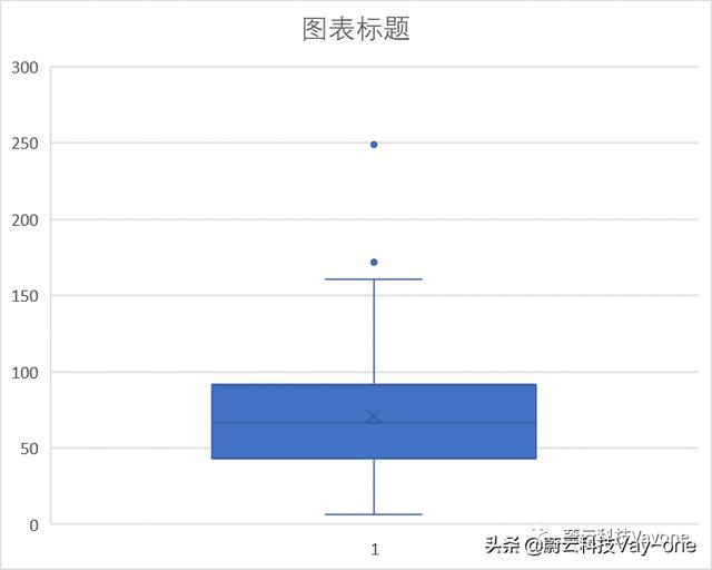 iqr_淘寶網(wǎng)官網(wǎng)，淘寶iqn