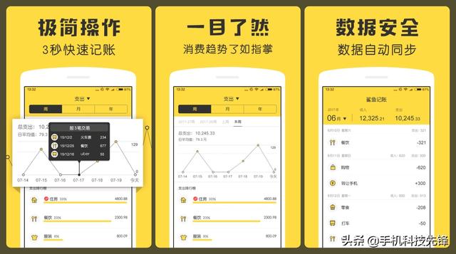 鯊魚記賬怎么做兼職賺錢是真的嗎，鯊魚記賬怎么賺錢鯊魚記賬兼職賺錢是真是假？