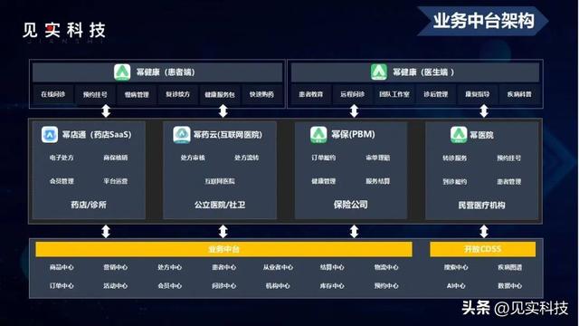 公域流量和私域流量是什么意思，抖音公域流量和私域流量是什么意思？