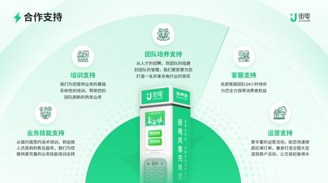這份百度官方出品的PPT報告！設(shè)計水平算頂端？一頁該值不少錢吧