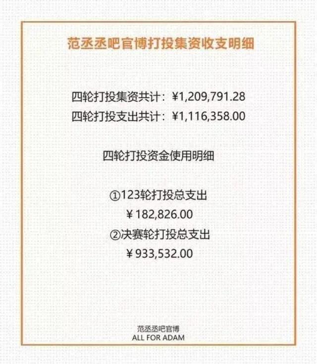 趙麗穎粉絲數量2022，趙麗穎粉絲數量2022最新