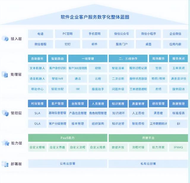 酒店提升客戶滿意度的措施和方法怎么寫，酒店提升客戶滿意度的措施和方法論文？