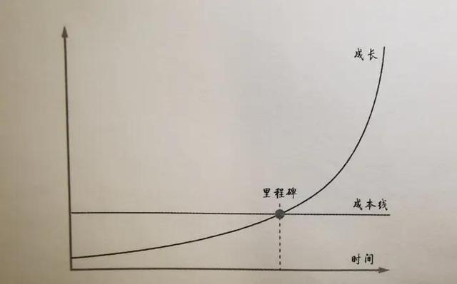 分鐘快速賺1000元的游戲,華為游戲，1分鐘快速賺1000元的游戲,不用看廣告？"