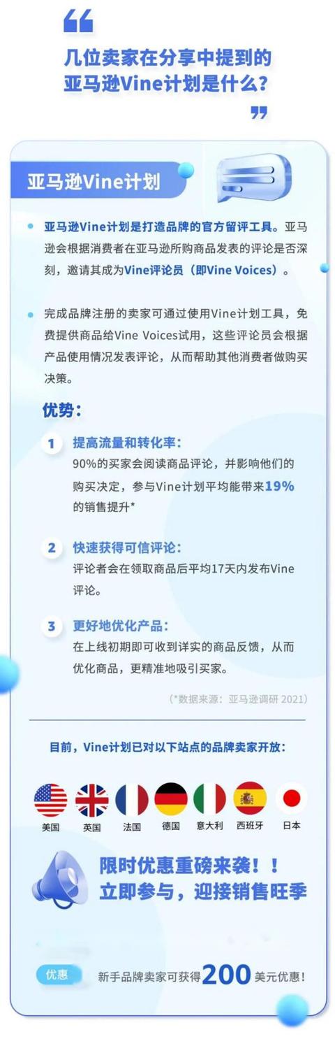 跨境電商怎么做shopee，跨境電商怎么做如何從零開始學做電商賺錢？