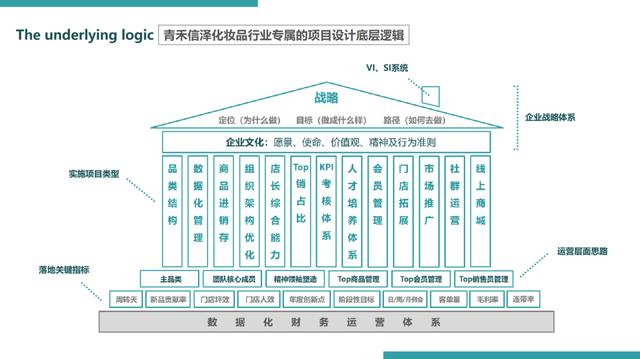 c店是什么意思啊，淘寶c店是什么意思啊