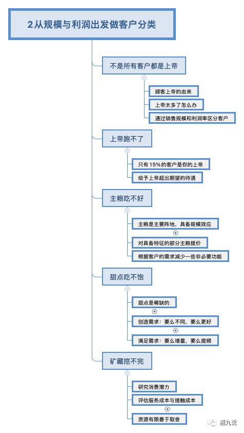 祝?？蛻羯湛鞓返脑捳Z,句句暖人心，祝?？蛻羯湛鞓返亩叹?？