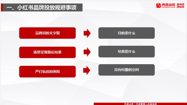 小紅書(shū)設(shè)置置頂評(píng)論不符合規(guī)范，小紅書(shū)如何設(shè)置置頂評(píng)論？
