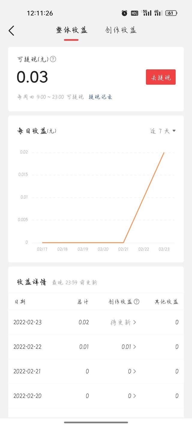 快手多少粉絲可以有收益的，快手多少粉絲可以有收益的呢？