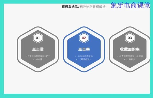 淘寶推廣引流方法有哪些，淘寶推廣引流方法有哪些方式？