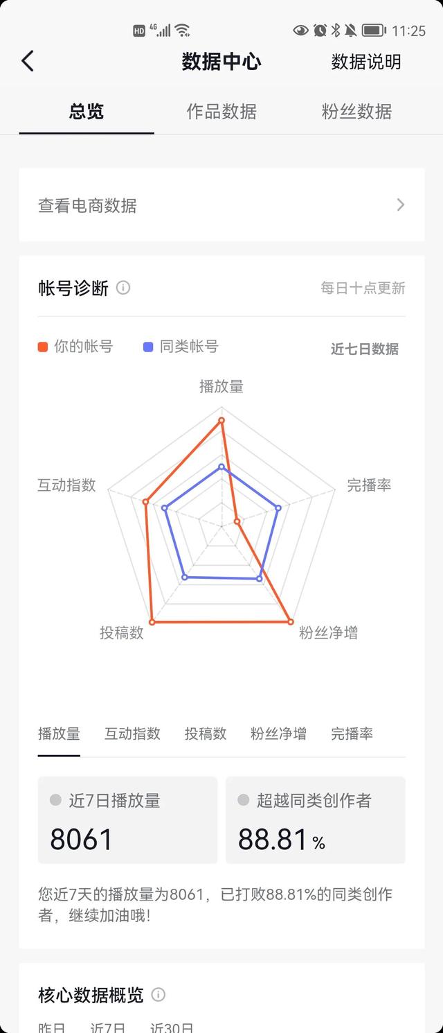 抖音書單號(hào)真的賺錢嗎知乎推薦，抖音書單號(hào)真的能掙錢嗎？