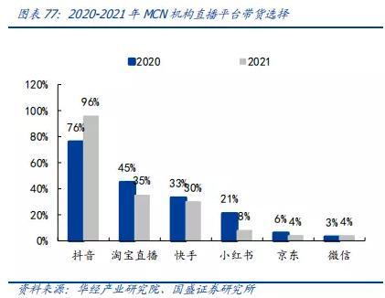 京東免息券領(lǐng)取教程，京東免息券領(lǐng)取2022？