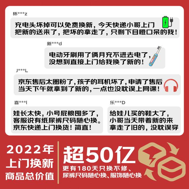 京東內(nèi)部渠道貨源，京東自營代下單軟件？