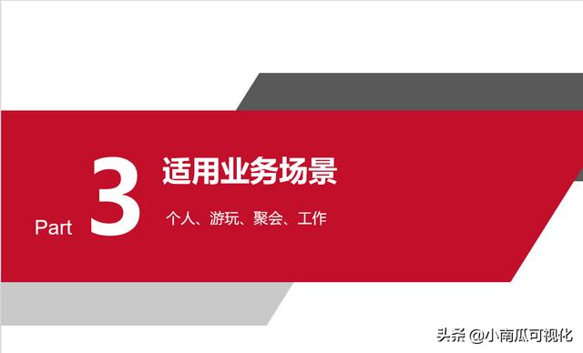 微信相冊(cè)制作小程序哪個(gè)好，微信相冊(cè)制作小程序哪個(gè)好最新版？