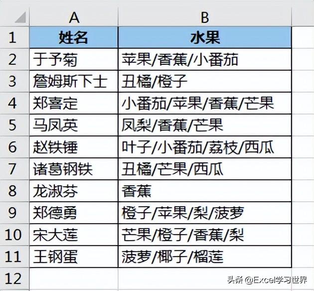 怎樣拆分單元格的內(nèi)容一分為二（怎樣拆分單元格內(nèi)容為兩個(gè)單元格）