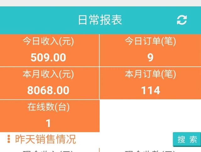 無人售貨店賺錢嗎，開成人用品無人售貨店賺錢嗎？