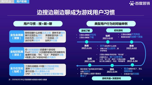 這份百度官方出品的PPT報告！設(shè)計水平算頂端？一頁該值不少錢吧