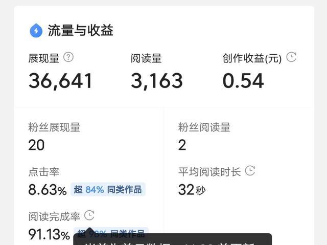 在快手限流是什么意思，快手說的限流是什么意思？