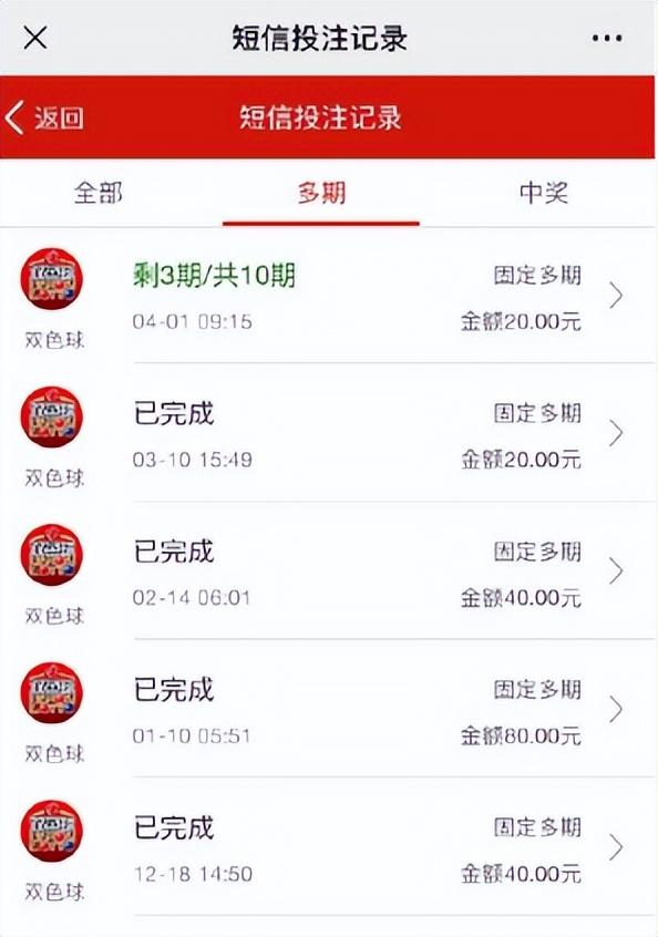 營銷模式有哪些類型，營銷模式有哪些類型圖片？