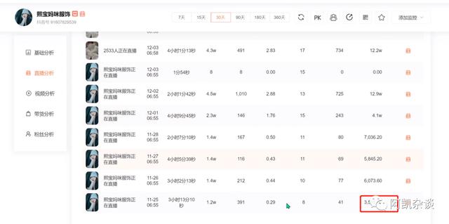 抖音腳本怎么寫_教程直播，抖音腳本怎么寫_教程直播視頻？