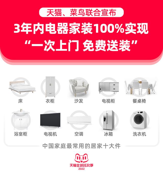 大件物流上門取貨，京東查詢訂單物流？