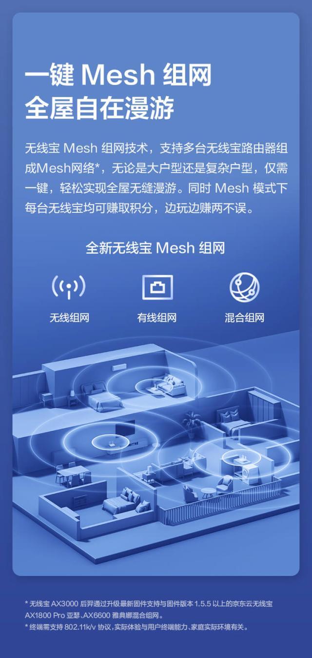 會(huì)薅羊毛的京東云路由器，京東云路由收益？