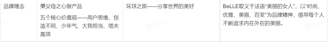 視頻號簡潔內(nèi)容寫什么，視頻賬號介紹怎么寫吸引人？