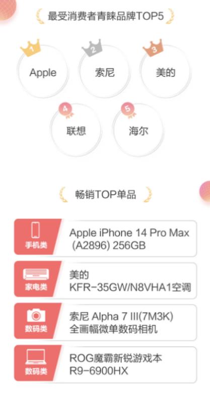 京東電器實(shí)體店和網(wǎng)上價(jià)格是一樣的嗎，京東電器實(shí)體店和網(wǎng)上價(jià)格是一樣的嗎安全嗎？