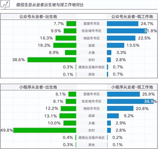 互聯(lián)網(wǎng)大廠校招學(xué)校名單，互聯(lián)網(wǎng)大廠一般指哪些公司？
