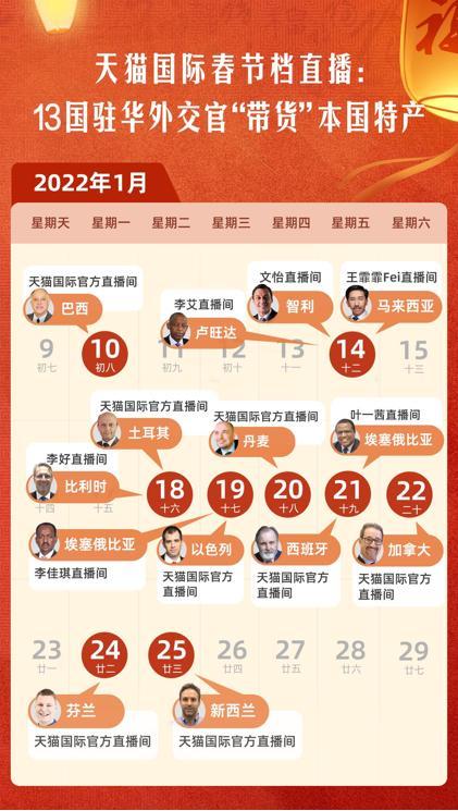 外國(guó)人直播間說漢語視頻，外國(guó)人直播間說漢語視頻怎么說