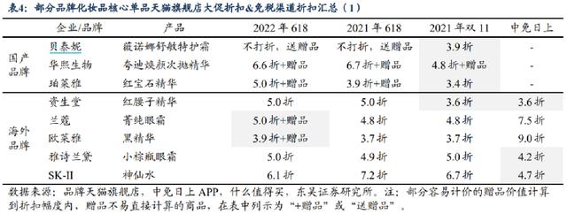 18京東預(yù)售和618當(dāng)天哪個(gè)便宜，京東618當(dāng)天和預(yù)售哪個(gè)更劃算？"