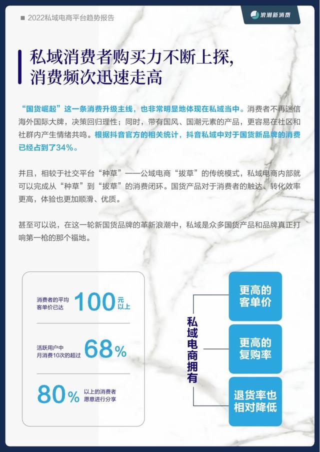 私域直營電商，什么叫私域電商？