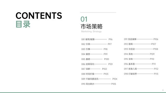 營銷詞匯100個商務(wù)英語，營銷詞匯100個商務(wù)英語怎么說？